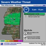 NWS in Jackson issues marginal severe-weather risk for afternoon, evening NWS in Jackson issues marginal severe-weather risk for afternoon, evening