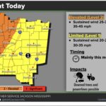 Cold front brings wind, cooler temperatures; freeze possible Tuesday Cold front brings wind, cooler temperatures; freeze possible Tuesday