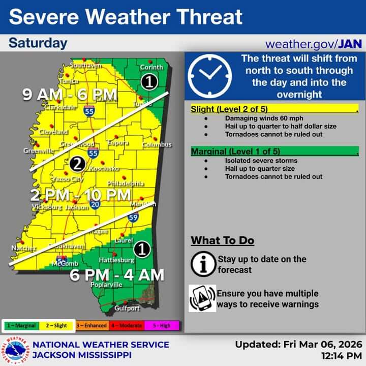 Meteorologists update timing for March 7 storms