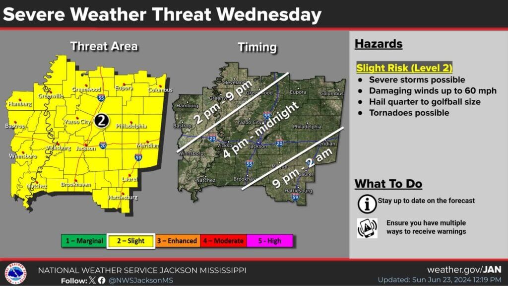 Facebook post warns severe storms possible Wednesday