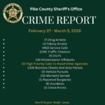 Pike County Sheriff's Office releases weekly crime report Pike County Sheriff's Office releases weekly crime report