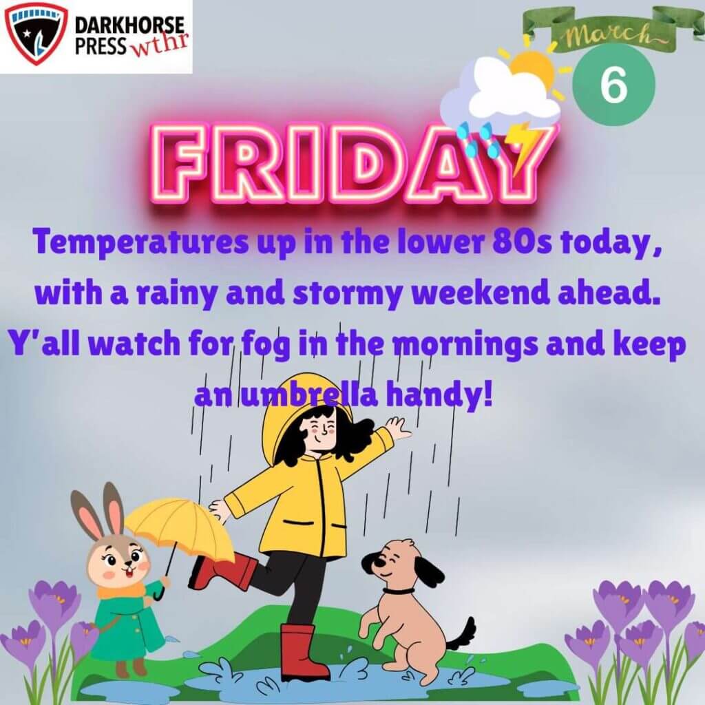 Rain, storms increase in ArkLaMiss this weekend