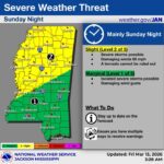 NWS in Jackson issues slight severe-weather risk for Mississippi Sunday NWS in Jackson issues slight severe-weather risk for Mississippi Sunday