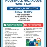 Pearl River County holds spring household hazardous waste day Saturday Pearl River County holds spring household hazardous waste day Saturday