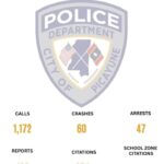 Picayune Police Department posts brief Facebook message Picayune Police Department posts brief Facebook message