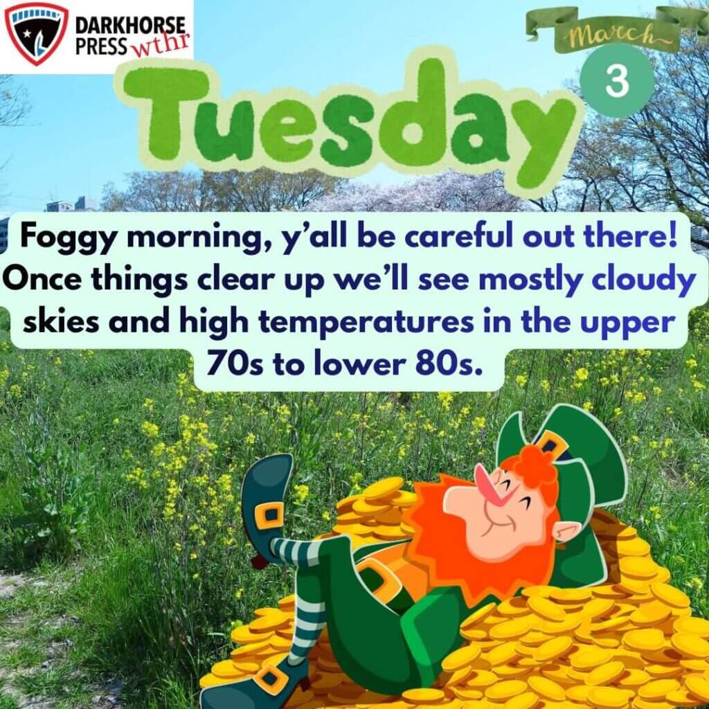 Foggy morning gives way to spring-like temperatures