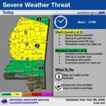 National Weather Service issues slight risk for severe storms National Weather Service issues slight risk for severe storms