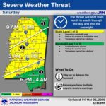 Weekend severe storms threaten; timing updated Weekend severe storms threaten; timing updated