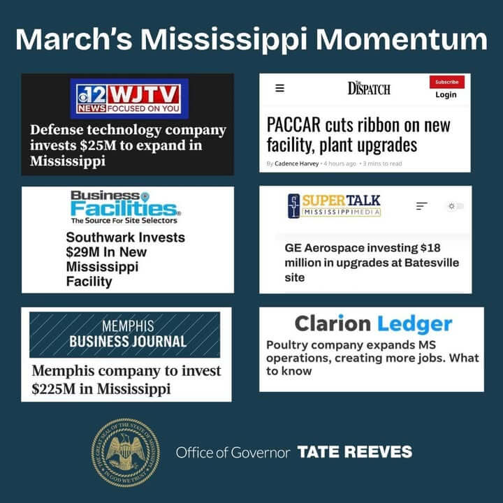 Mississippi touts March momentum with hundreds of millions in new investment