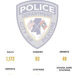 Picayune Police Department posts on Facebook Picayune Police Department posts on Facebook