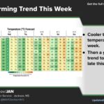 Cool start gives way to warmer week Cool start gives way to warmer week