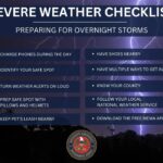 Mississippi agency urges preparation as severe weather approaches Mississippi agency urges preparation as severe weather approaches
