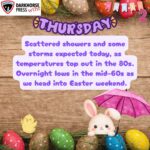 Scattered showers, storms expected Thursday Scattered showers, storms expected Thursday