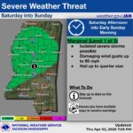 NWS Jackson issues marginal severe-storm risk for Saturday NWS Jackson issues marginal severe-storm risk for Saturday