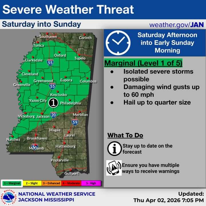 NWS Jackson issues marginal severe-storm risk for Saturday