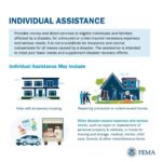 MEMA clarifies assistance after DR-4899 Individual Assistance approval MEMA clarifies assistance after DR-4899 Individual Assistance approval