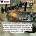 Warming trend continues; highs reach upper 70s Wednesday Warming trend continues; highs reach upper 70s Wednesday