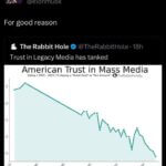 Facebook post alleges Democratic donors run Mississippi blog posing as news Facebook post alleges Democratic donors run Mississippi blog posing as news