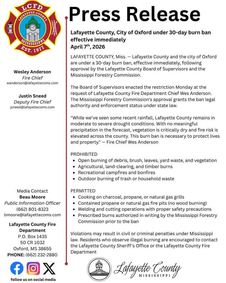 Lafayette County, Oxford impose 30-day burn ban