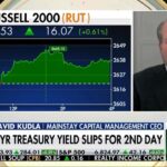 Post warns U.S. risks falling behind China, cites Mississippi buildout Post warns U.S. risks falling behind China, cites Mississippi buildout