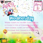 Afternoon showers, storms expected in southeast; stronger system possible this weekend Afternoon showers, storms expected in southeast; stronger system possible this weekend