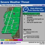 NWS forecasts marginal severe-storm risk for most of Mississippi Saturday NWS forecasts marginal severe-storm risk for most of Mississippi Saturday