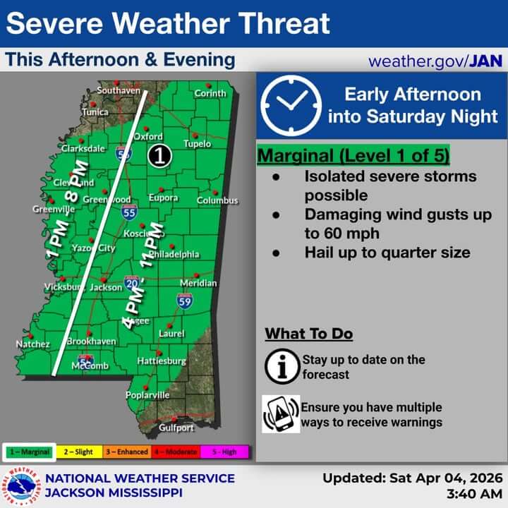 NWS forecasts marginal severe-storm risk for most of Mississippi Saturday