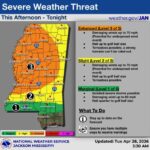 Coahoma County Sheriff's Office posts message on Facebook Coahoma County Sheriff's Office posts message on Facebook