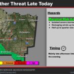 NWS Jackson posts forecast for week ahead NWS Jackson posts forecast for week ahead