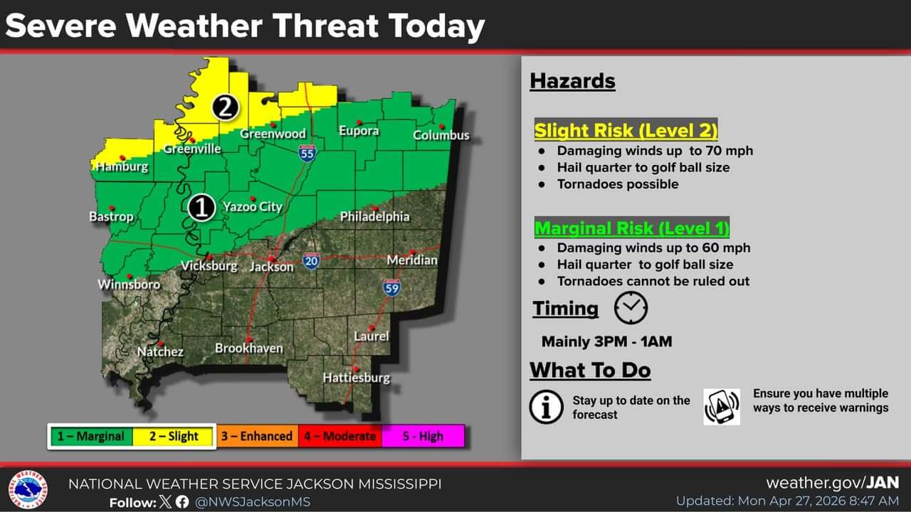 NWS Jackson updates forecast for severe weather | Mississippi News Group
