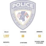 Picayune police post on Facebook Picayune police post on Facebook