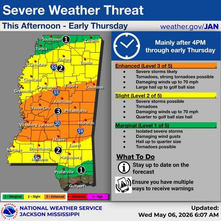 Severe weather threatens Mississippi