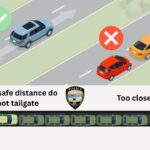 Mississippi post urges drivers to leave one car length per 10 mph Mississippi post urges drivers to leave one car length per 10 mph