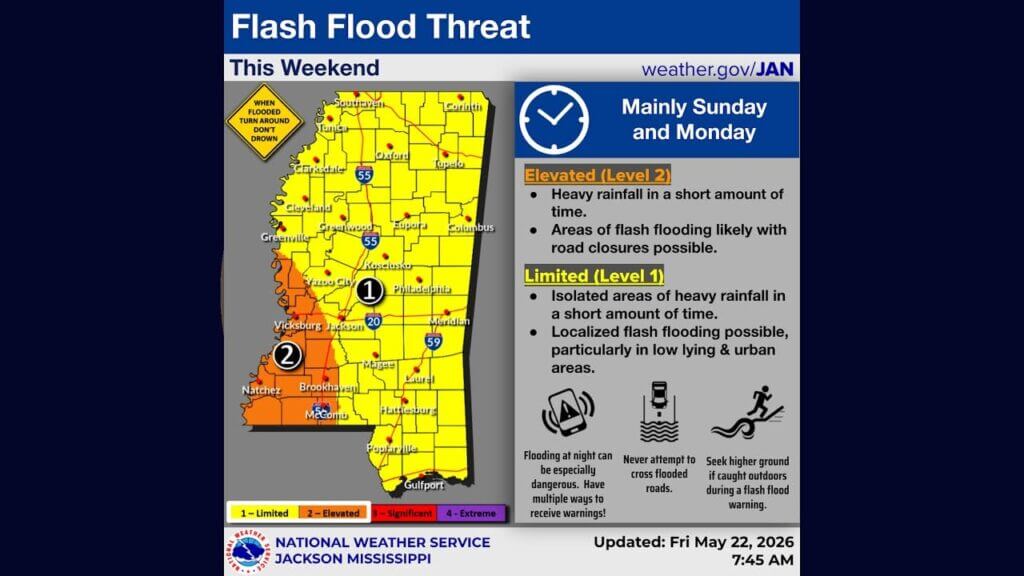 MEMA director warns of flash flood risk this weekend