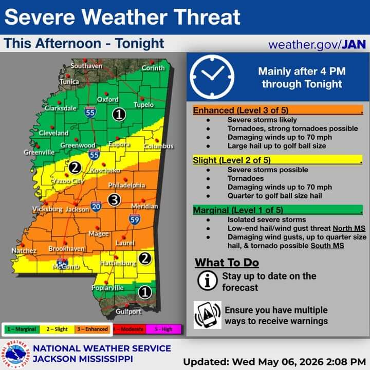 Mississippi Emergency Management Agency urges residents to stay weather aware