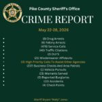 Pike County Sheriff posts weekly crime report Pike County Sheriff posts weekly crime report