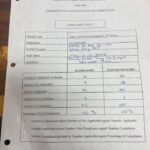 Yazoo County correctional facility earns two perfect state accreditation scores Yazoo County correctional facility earns two perfect state accreditation scores