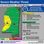 National Weather Service issues slight severe-storm risk for parts of Mississippi National Weather Service issues slight severe-storm risk for parts of Mississippi
