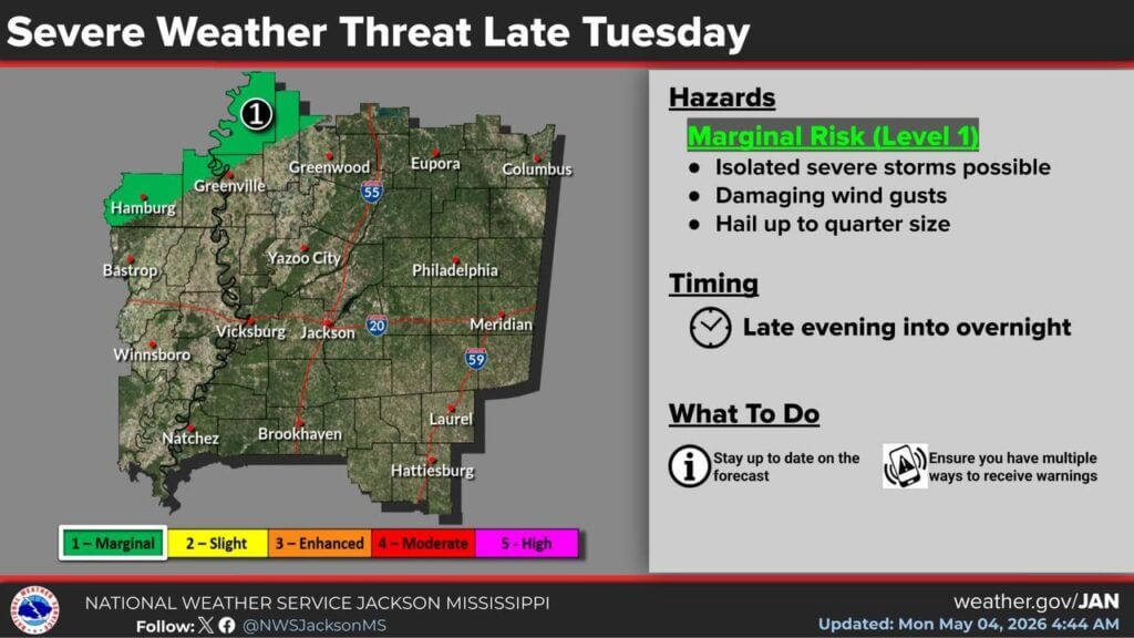 NWS Jackson posts Weather Update on Facebook