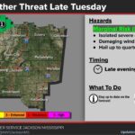 NWS Jackson posts Weather Update on Facebook NWS Jackson posts Weather Update on Facebook