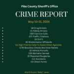 Pike County Sheriff's Office releases weekly crime report Pike County Sheriff's Office releases weekly crime report