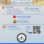 Harrison County School District starts free summer feeding program June 1 Harrison County School District starts free summer feeding program June 1
