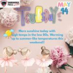 Sunshine, warm temps continue across Mississippi Sunshine, warm temps continue across Mississippi