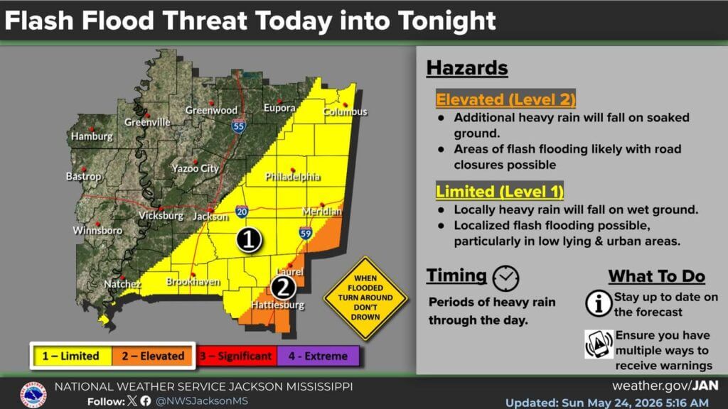 NWS Jackson posts photos on Facebook