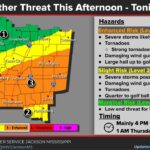 Facebook post 'Severe Weather Forecast Update' urges preparedness Facebook post 'Severe Weather Forecast Update' urges preparedness