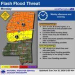 Gov. Reeves says Mississippi continues storm response as flooding recedes Gov. Reeves says Mississippi continues storm response as flooding recedes