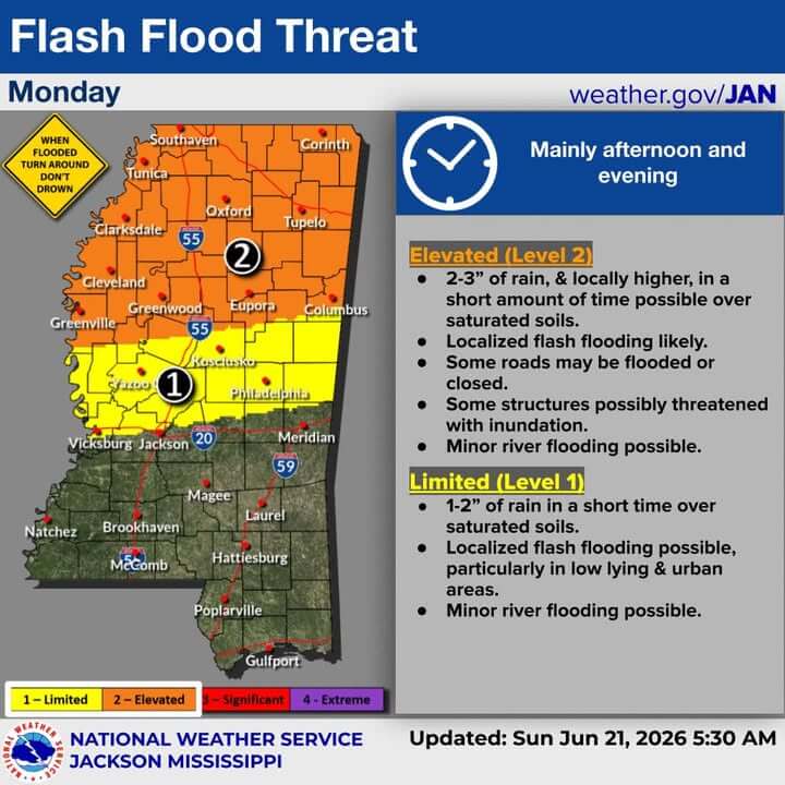 Gov. Reeves says Mississippi continues storm response as flooding recedes