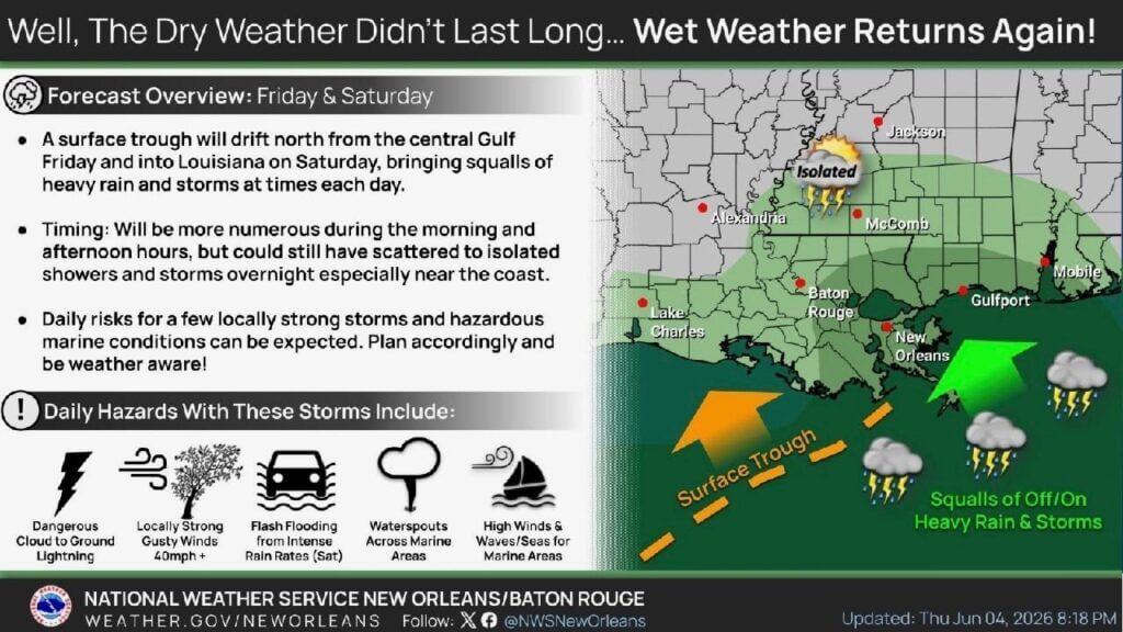 Reeves urges Mississippi to stay weather aware as rain raises flood risk