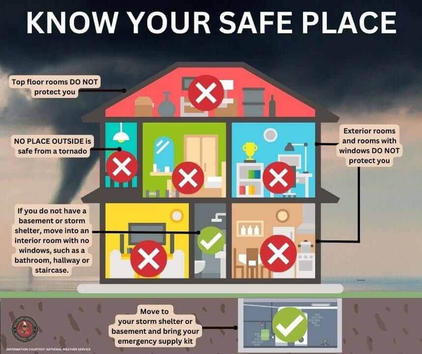 Mississippi warns tornadoes possible as Tropical Storm Arthur remnants move