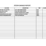 Storm damage prompts road closures; motorists urged to avoid affected areas Storm damage prompts road closures; motorists urged to avoid affected areas